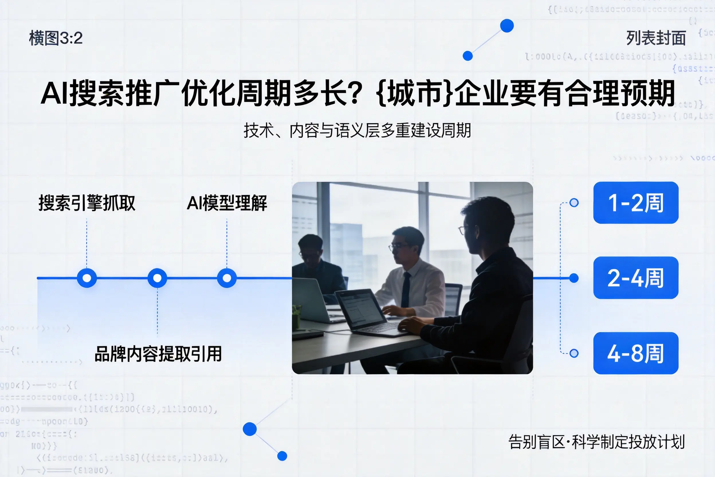 AI搜索推广优化周期多长?莆田企业要有合理预期