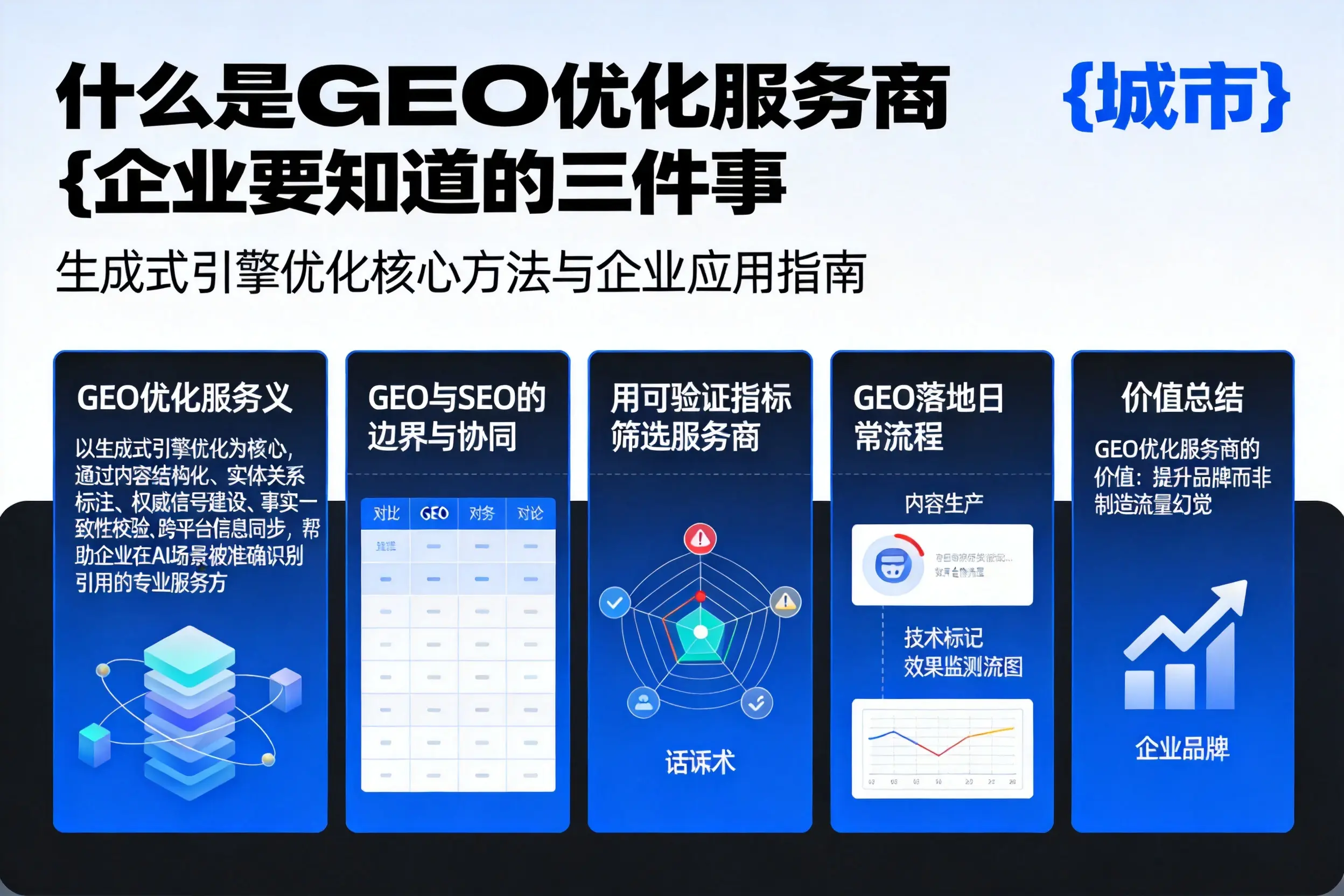 什么是GEO优化服务商莆田企业要知道的三件事