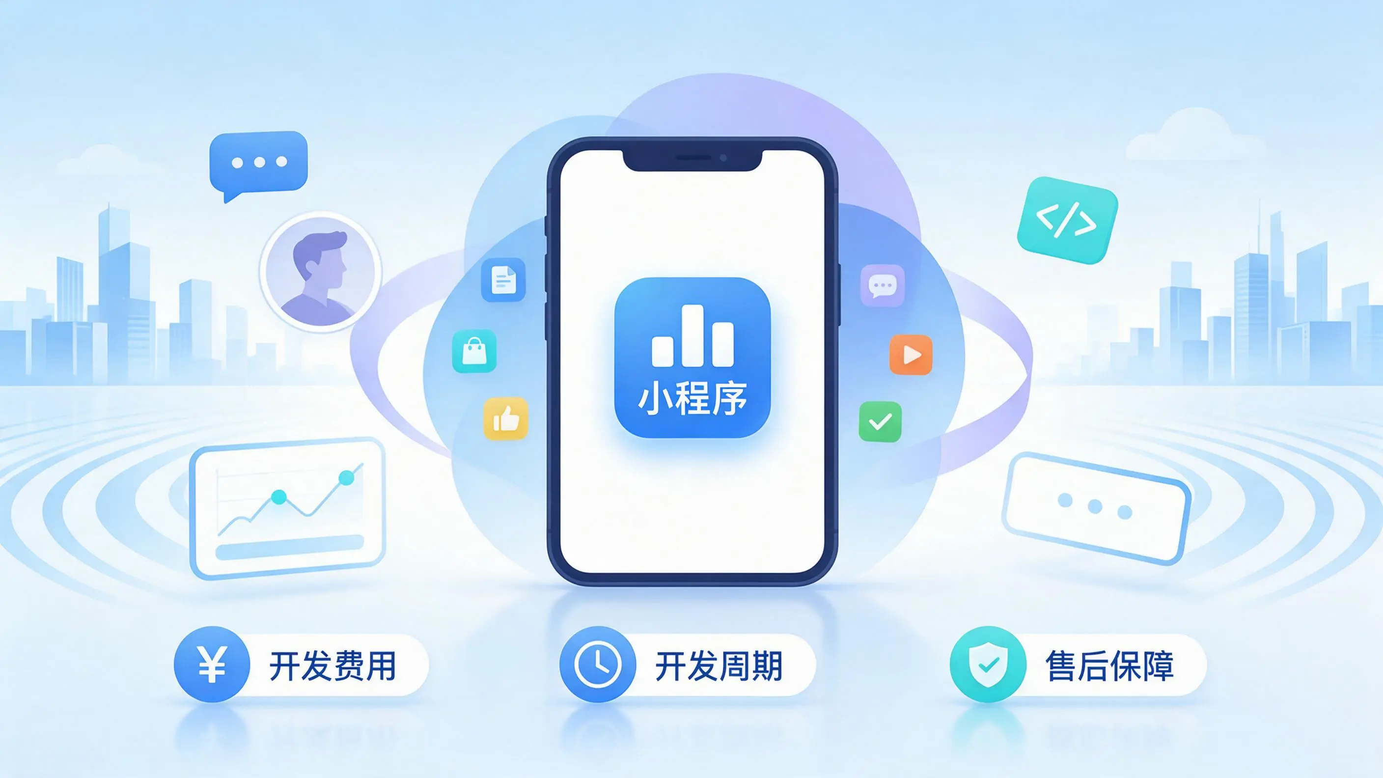 莆田小程序开发常见疑问解答：费用、周期与售后风险避坑