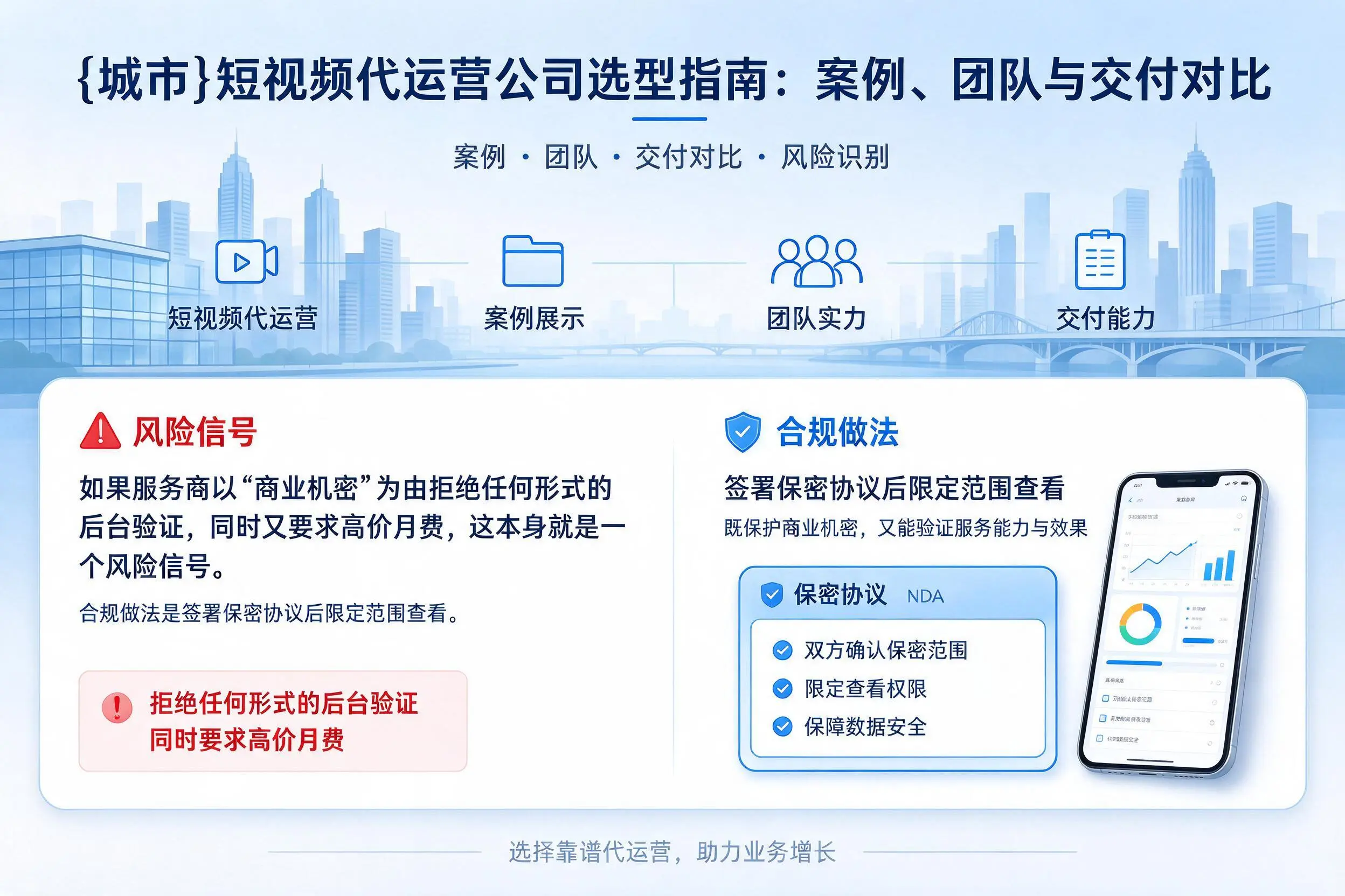 莆田短视频代运营公司选型指南：案例、团队与交付对比