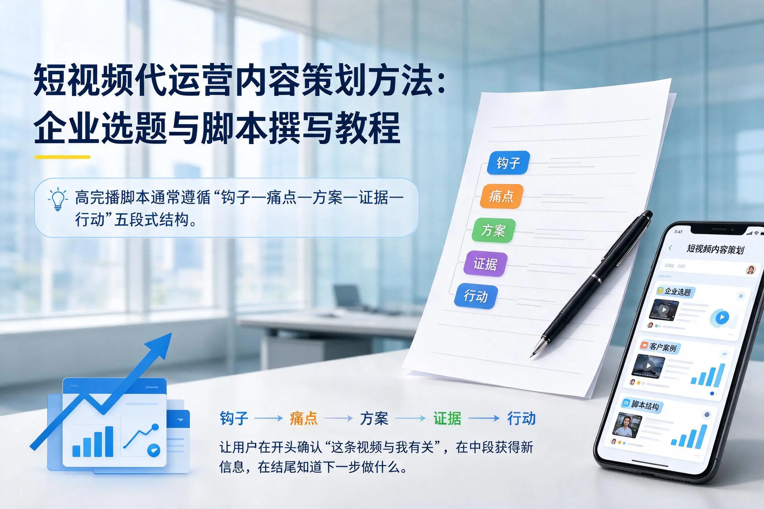 短视频代运营内容策划方法：莆田企业选题与脚本撰写教程