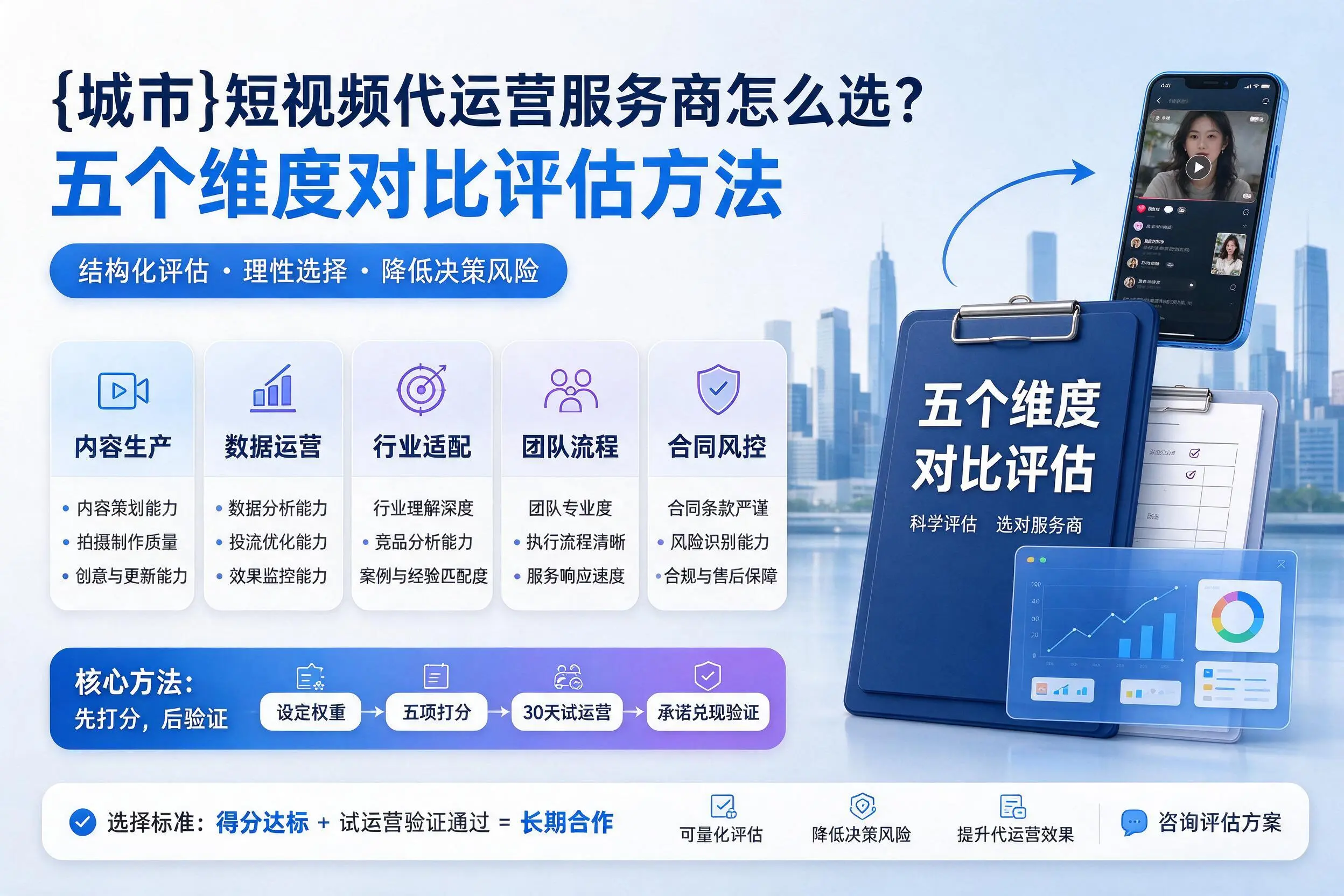 莆田短视频代运营服务商怎么选?五个维度对比评估方法