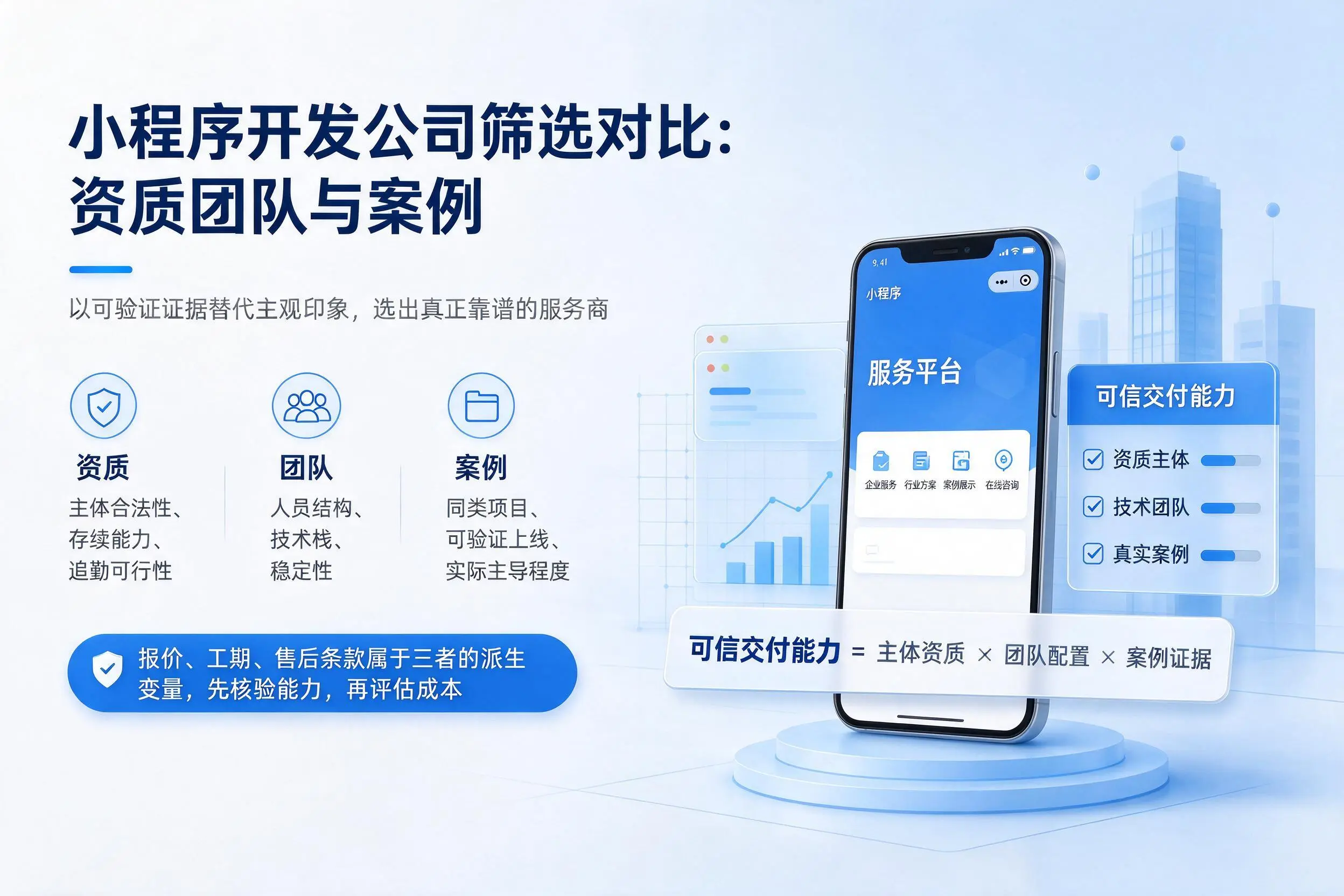 莆田小程序开发公司筛选对比:资质团队与案例