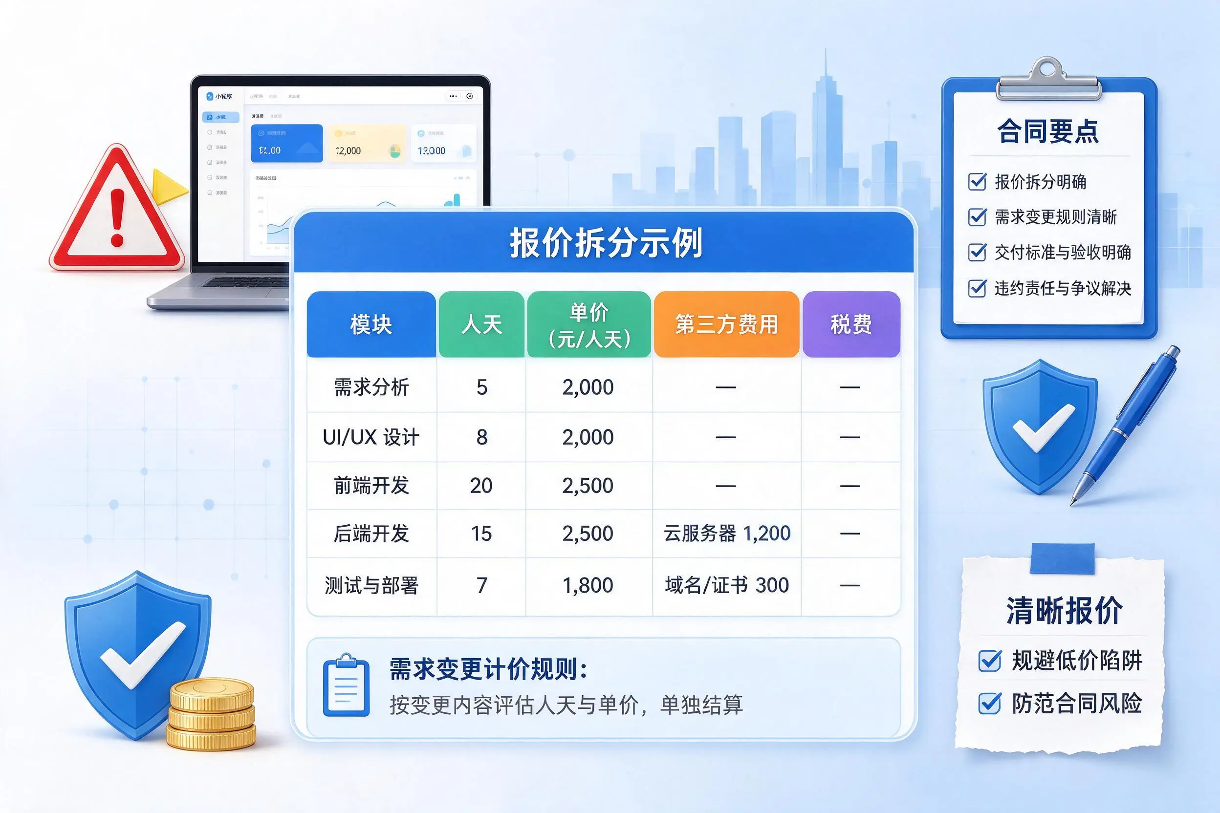 莆田小程序开发避坑指南：低价陷阱与合同风险