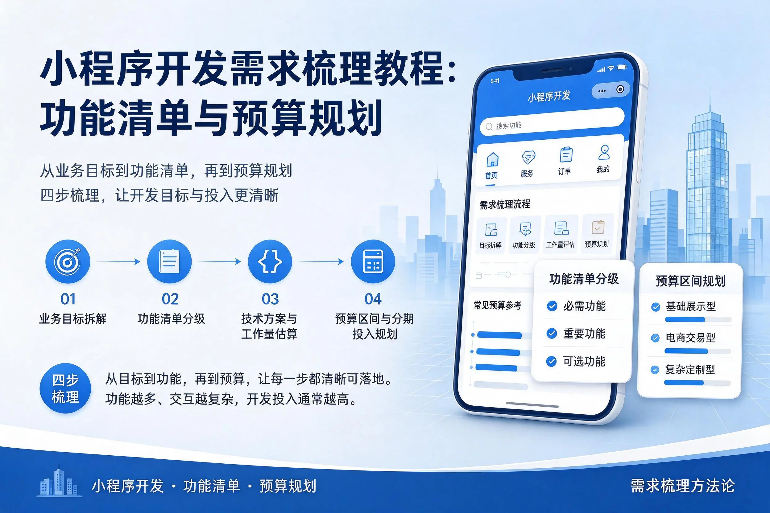 莆田小程序开发需求梳理教程：功能清单与预算规划