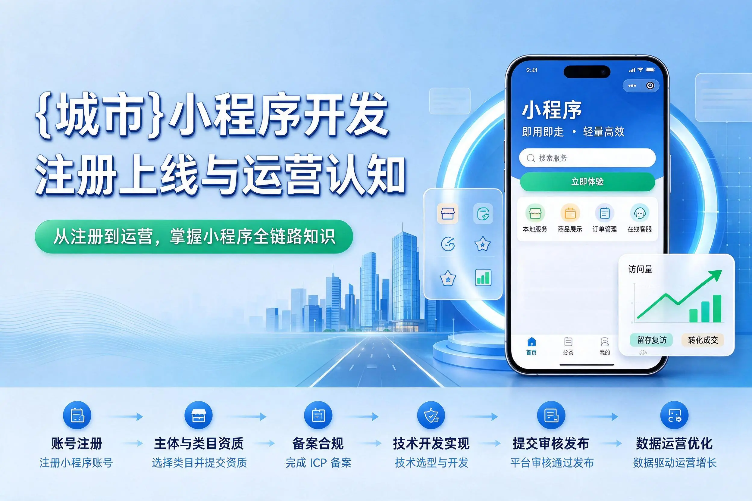 莆田小程序开发基础知识科普:注册上线与运营认知