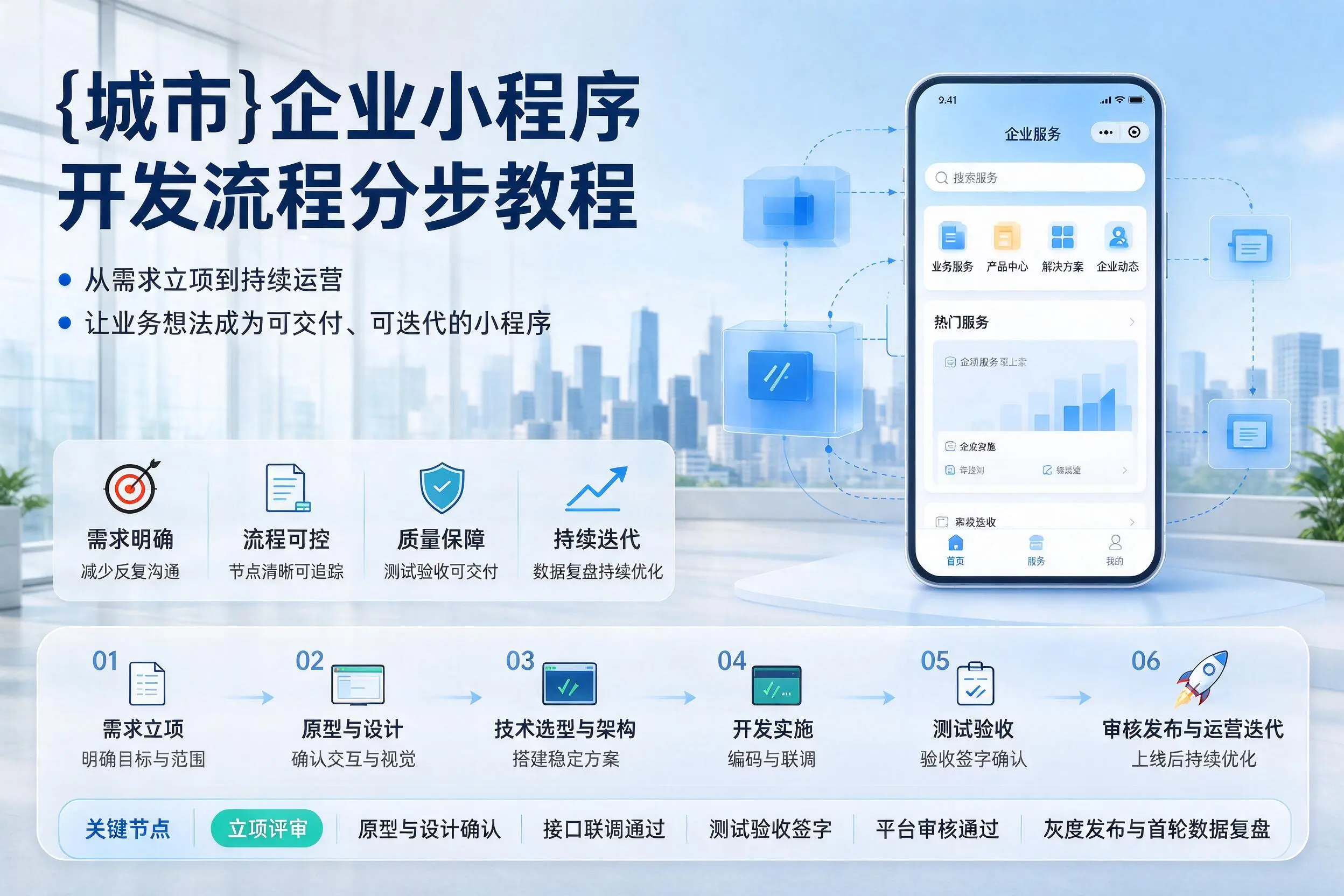 莆田企业小程序开发流程分步教程与关键节点说明