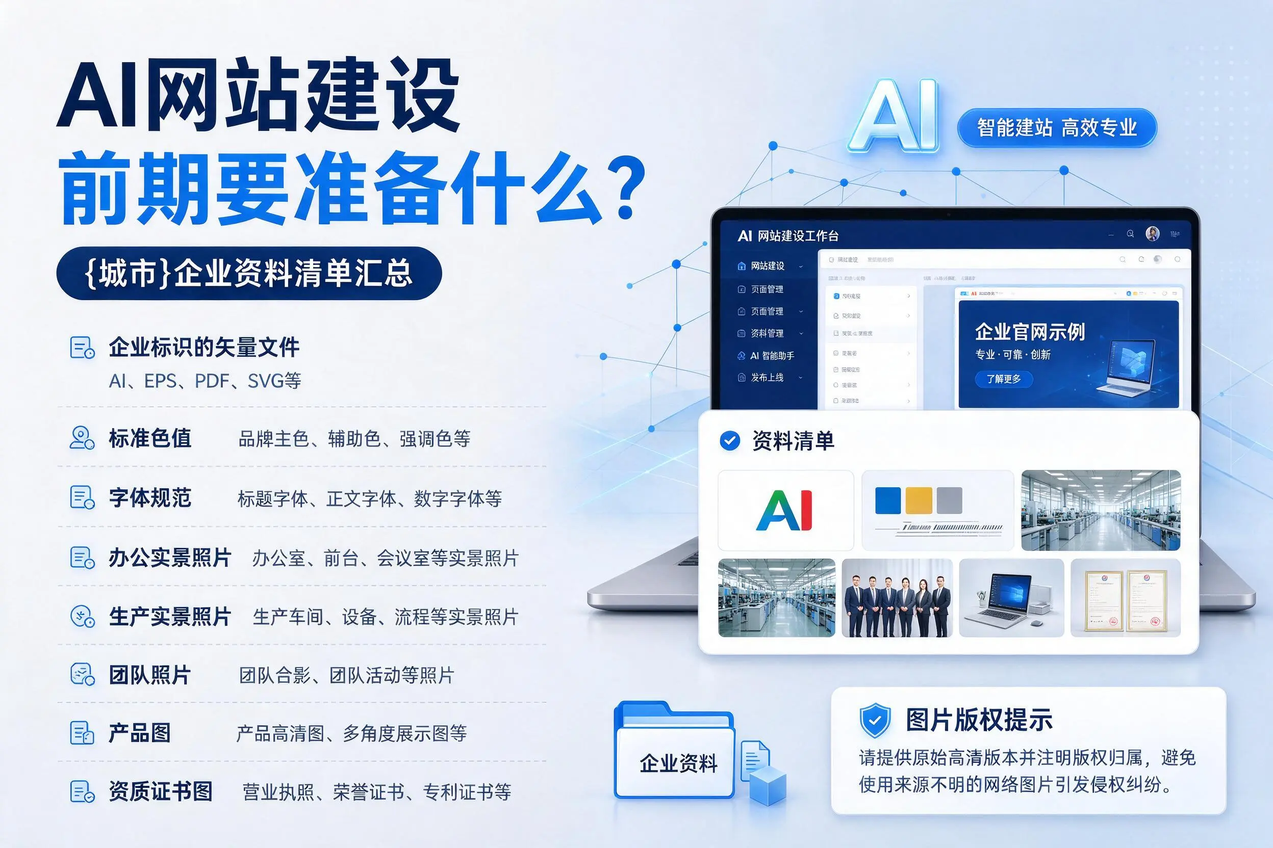 AI网站建设前期要准备什么？莆田企业资料清单汇总