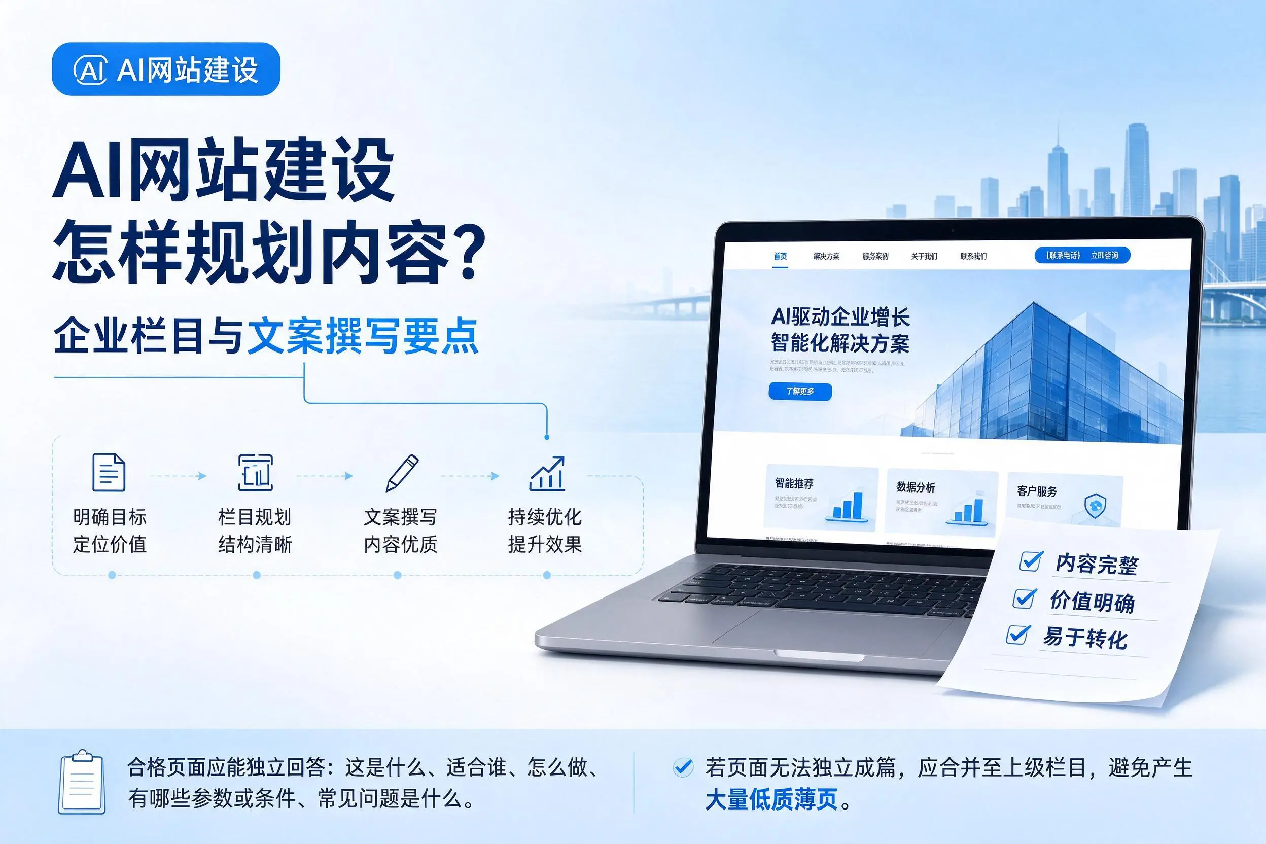 AI网站建设怎样规划内容？莆田企业栏目与文案撰写要点