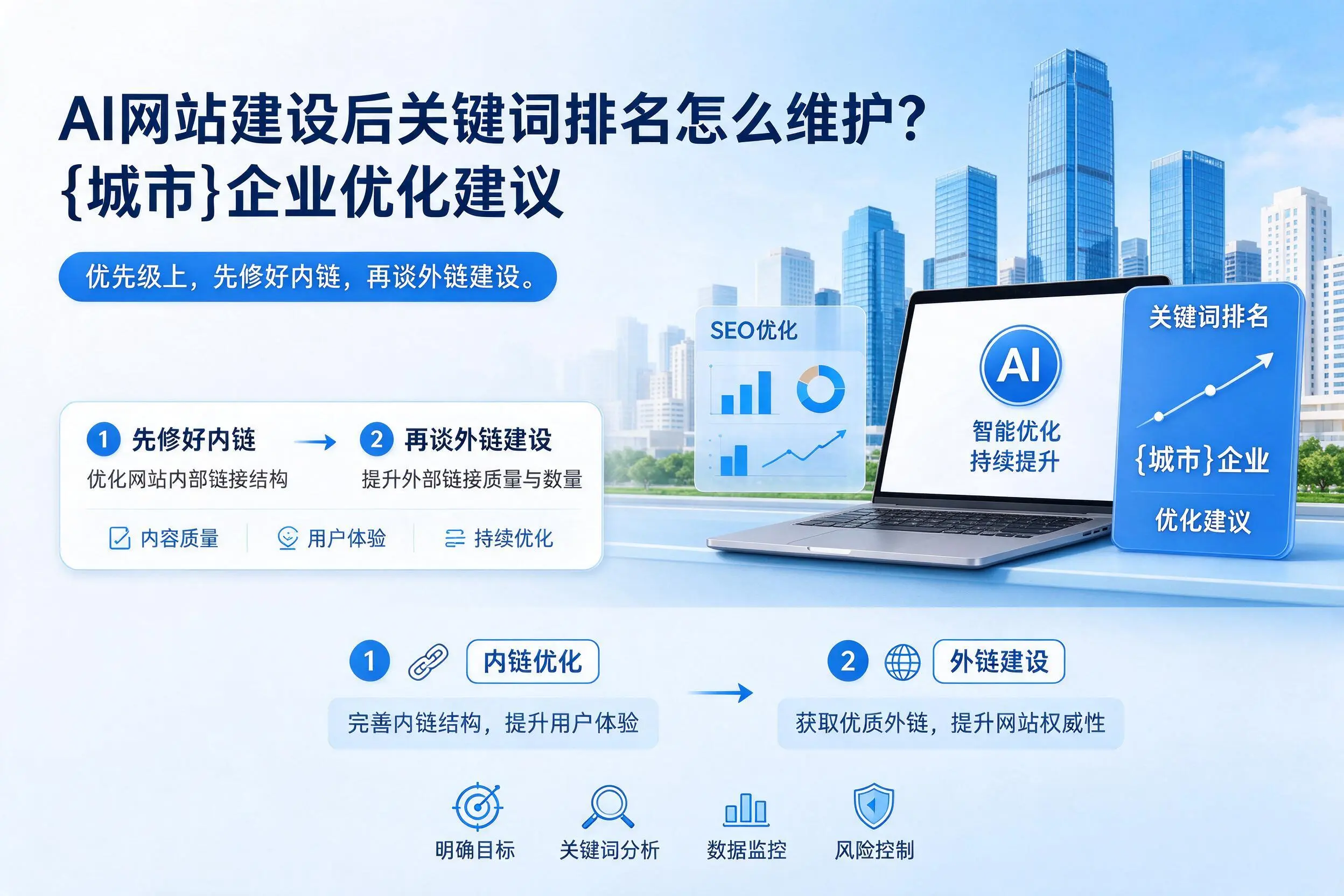 AI网站建设后关键词排名怎么维护？莆田企业优化建议
