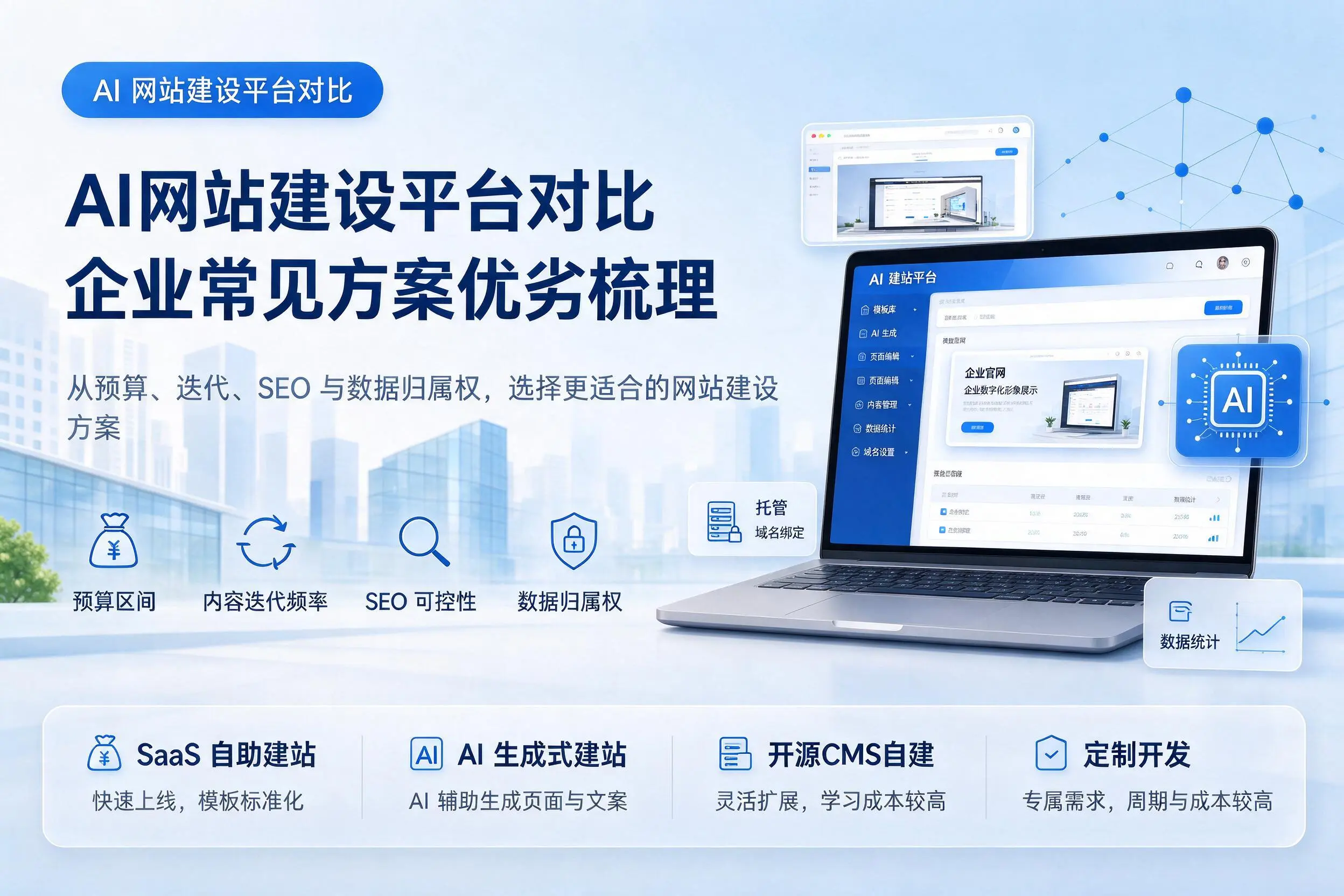 AI网站建设平台对比，莆田企业常见方案优劣梳理