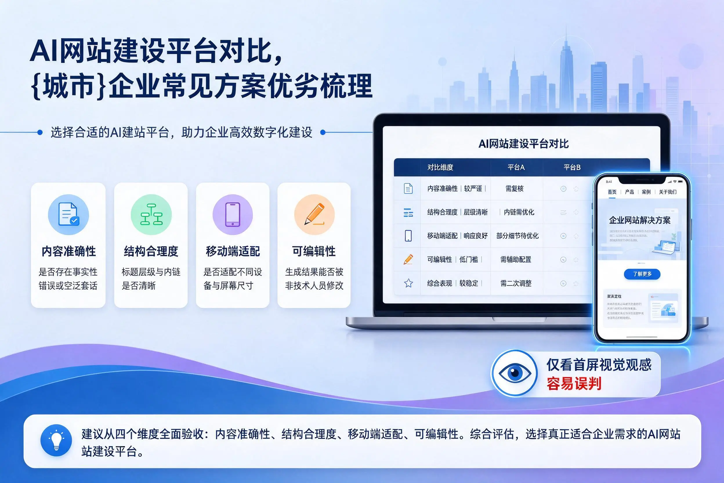AI网站建设平台对比，莆田企业常见方案优劣梳理