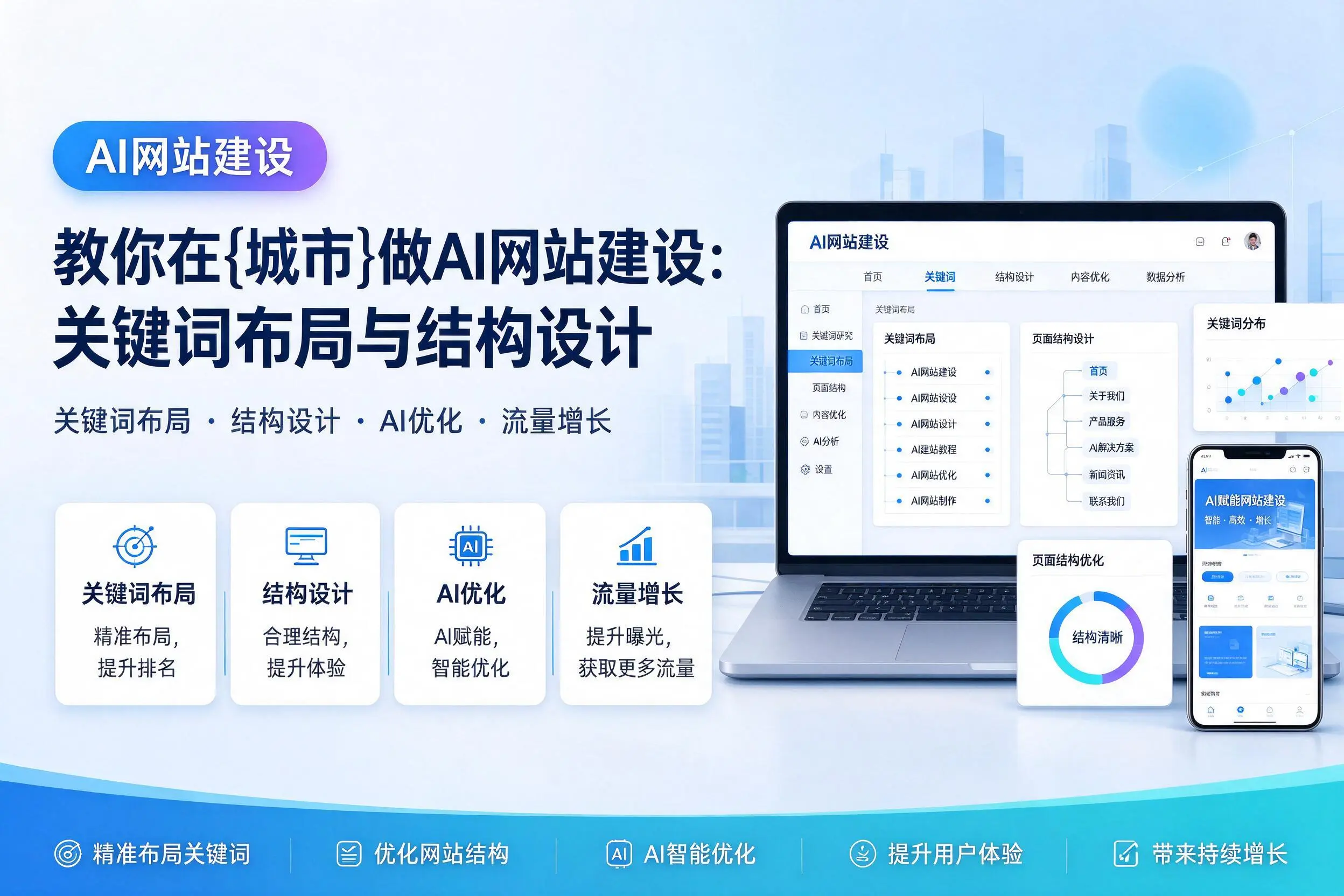 教你在莆田做AI网站建设：关键词布局与结构设计